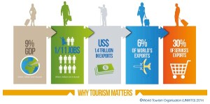 why_tourism_en_web